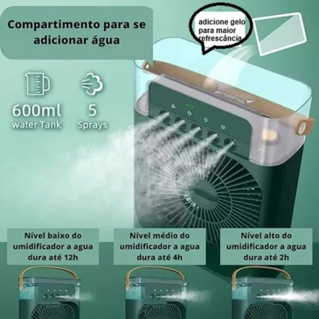 Mini Ar Condicionado, Ventilador Portátil 0 - Imagem 3